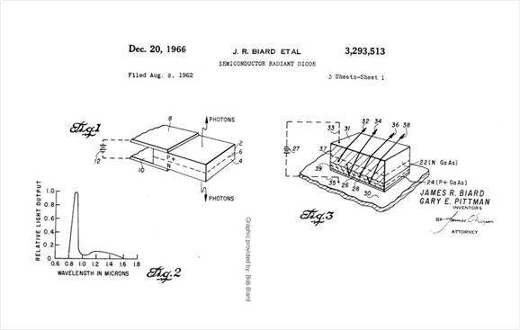 led_technology_pic2
